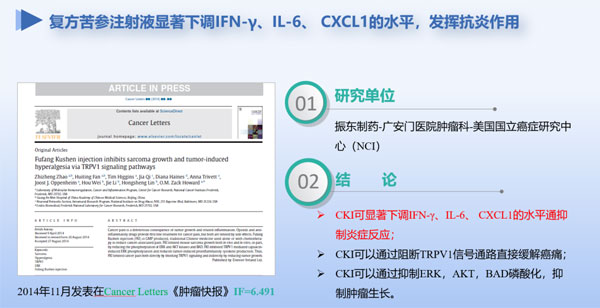 肿瘤放射医治,复方苦参注射液