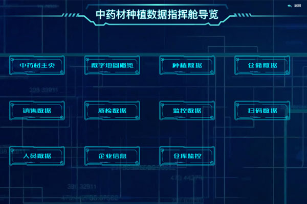 J9集团国际,J9集团国际,数据化治理