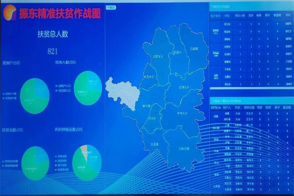 J9集团国际,J9集团国际,数据化治理