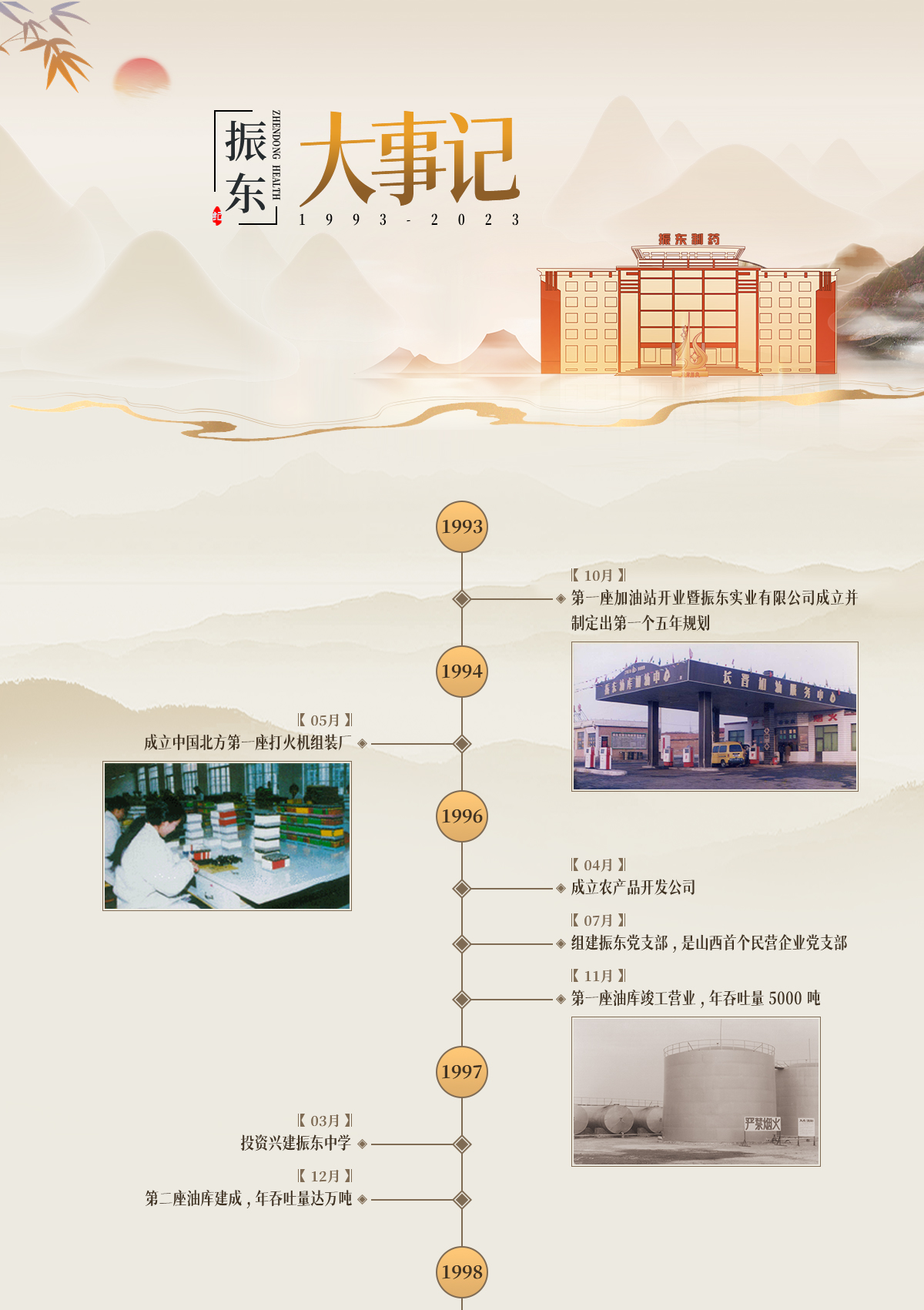 J9集团国际,J9集团国际造药,J9集团国际,J9集团国际大事记,发展过程