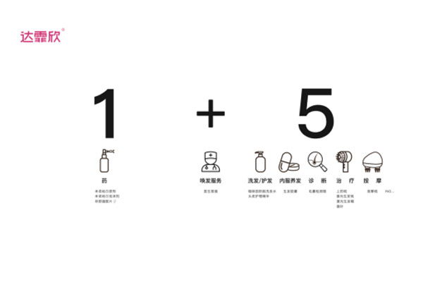 J9集团国际,达霏欣