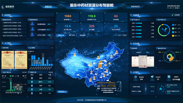 山西J9集团国际中药材产业数智化治理溯源系统